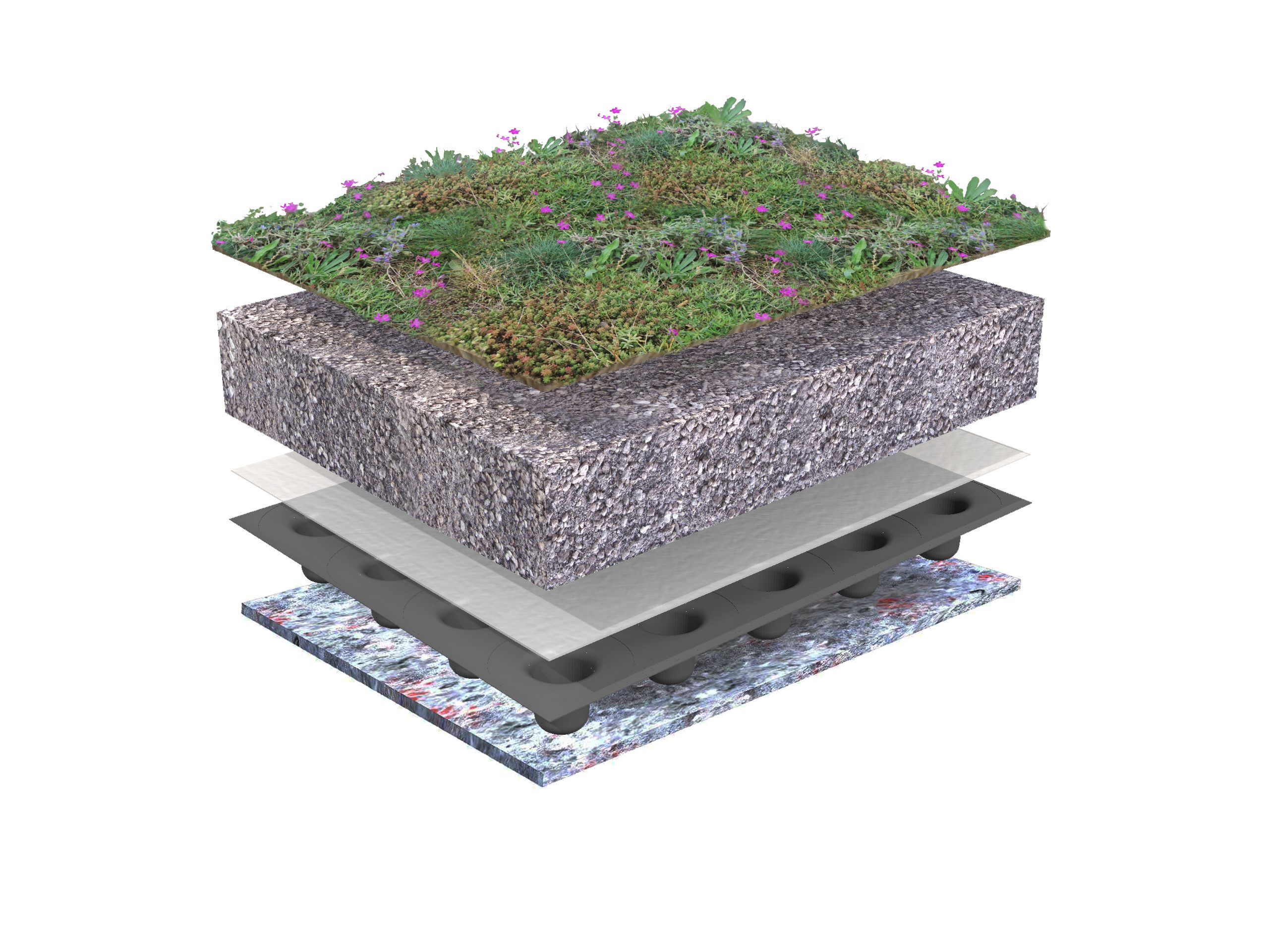 Systeemopbouw Aromadak